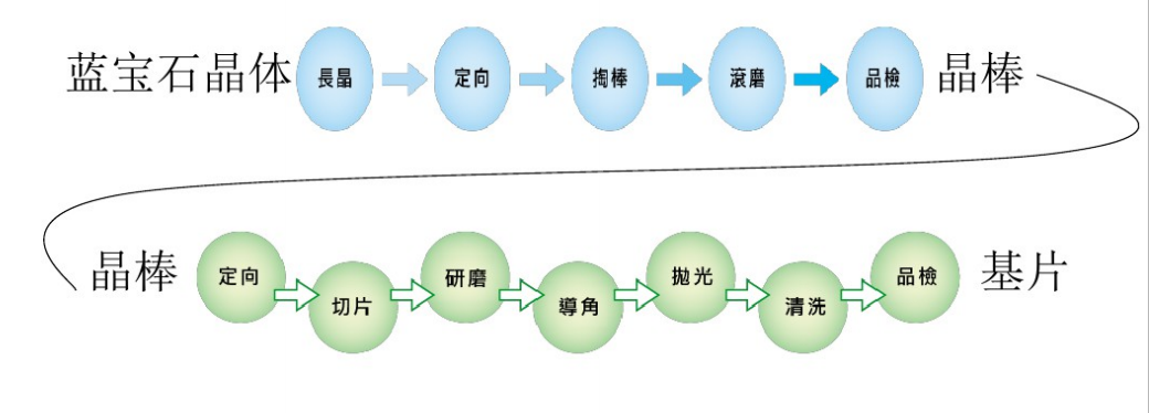 1-200I0001215N9.png