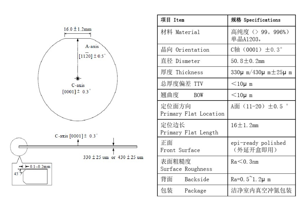 1-200I0002IMS.png
